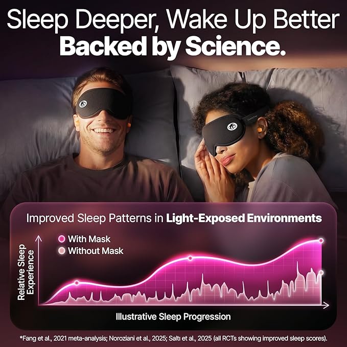 Eye Mask for Sleep with Ultimate Travel Case & Ear Plugs - DeepSpace™ Blackout Sleep Mask for Women Men, Side Sleeper Adjustable Eye Cover, Zero Eye Pressure, Memory Foam Eye Mask for Travel