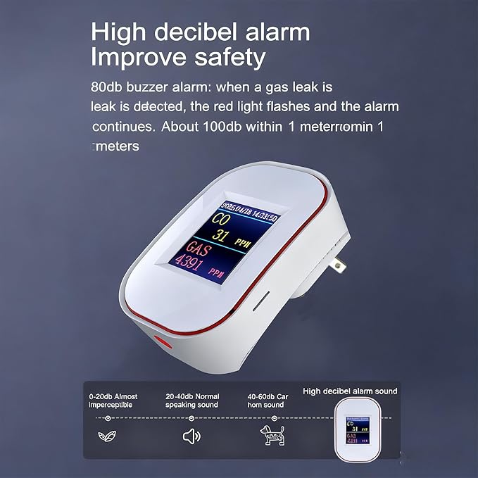 WiFi Carbon Monoxide & Natural Gas Detector Plug-in, 2-in-1 Gas and Carbon Monoxide Detector, Smart CO Detector Plug in & Combustible Gas Leak Detector for Home, RV, Kitchen – Supports 2.4 GHz WiFi