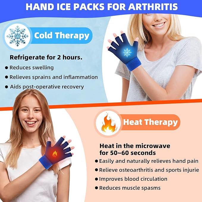 2pcs Finger Arthritis Compression Hand Ice Pack Gloves for Pain Relief, Adjustable Blue Wrist Ice Pack for Hot & Cold Therapies, Reusable Finger Ice Gloves Sleeve for Tendinitis, Carpal Tunnel