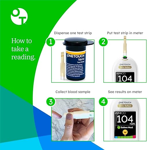 OneTouch Verio Test Kit - Includes Verio Reflect Blood Glucose Meter, 30 Lancets, Lancing Device, & 30 Test Strips - Diabetes Care Supplies