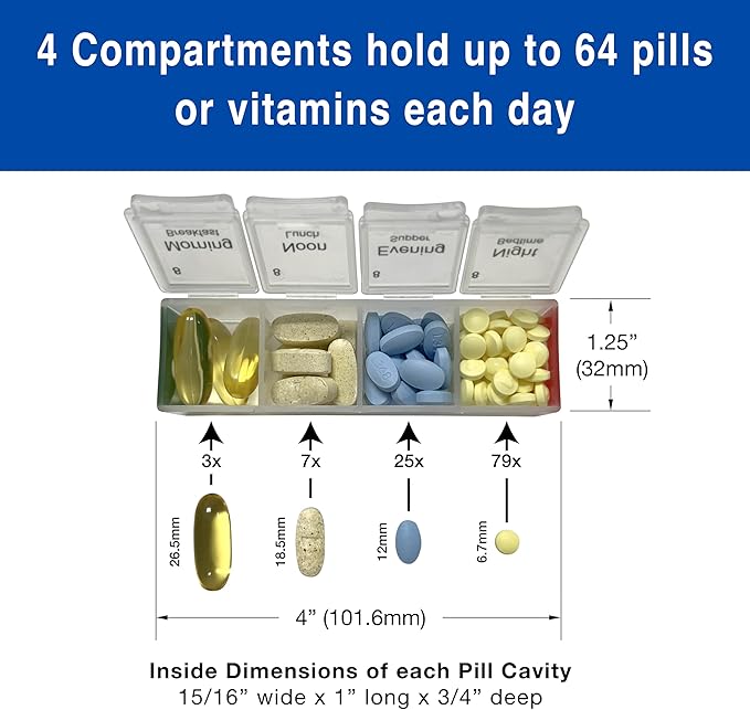 FSA HSA Eligible Monthly & Weekly Pill Organizer Set - 31 Day Pill Box with 4 Daily Compartments & 7 Day Travel Medication Organizer with Portable Nylon Case