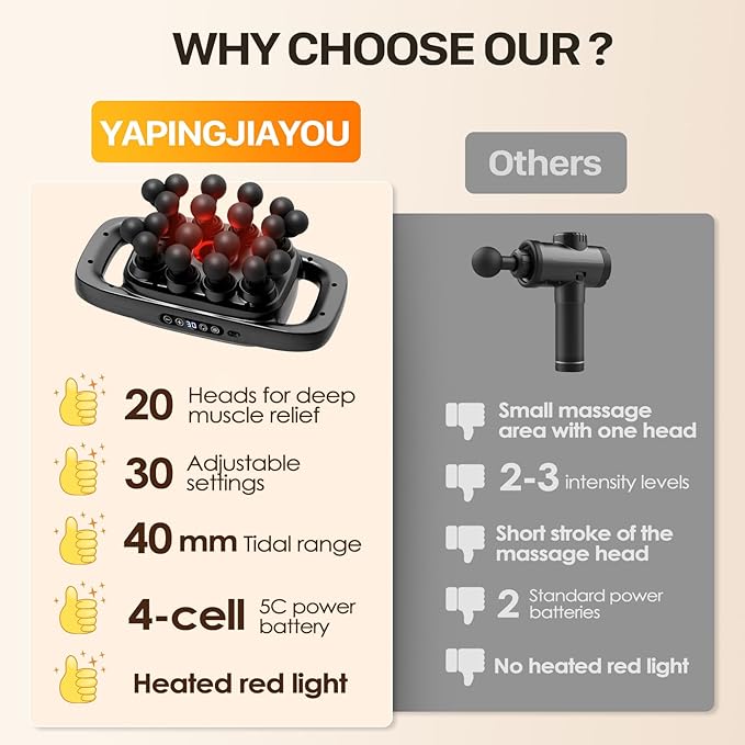20-Head Massage Gun Set, Deep Tissue Percussion Massager with 3 Modes & 30 Intensities, Muscle Massager Pain Relief Portable Massage Gun for Back/Legs/Waists (Black, 20-Head)