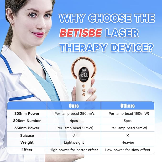 Red Light ColdLaser Therapy Device for Dogs, Handheld Infrared Light Therapy Device with Portable Suitcase, Clearly LED Display & Continuous/Pulse Mode & 3 Levels Power, 12pcs 650nm & 4pcs 808nm