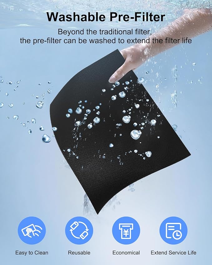 Air Purifiers for Home Large Room 2200 Ft² with Washable Filters, MOOKA H13 HEPA Air Purifier for Home Pets Bedroom with Fragrance, Air Cleaner for Smoke Dust Pollen Pets Hair Odor, KJ190 Grey