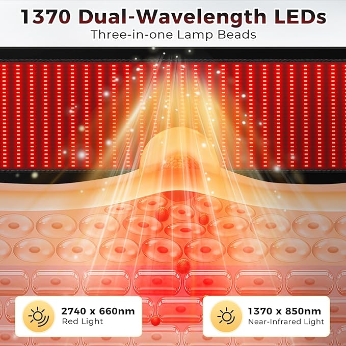 Red Light Therapy Mat, 2in1 LEDs (660nm& 850nm) Red Light Therapy Blanket, Premium Material, Adjustable Timer & Intensity
