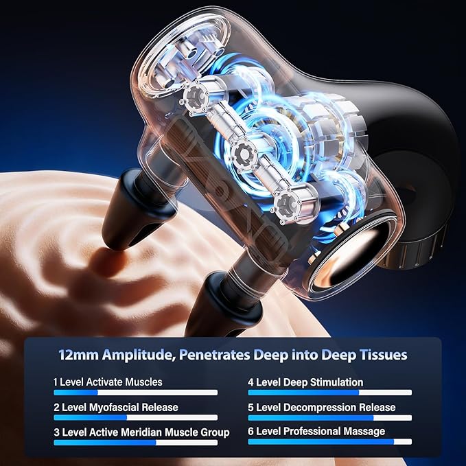 Dual-Head Muscle Massage Gun Pain Relief Deep Tissue, 3-in-1 Percussion Back Massager with Detachable Extension Handle, Muscle Massager for Back, Neck, Shoulder & Body, 6 Speed Levels (Black)