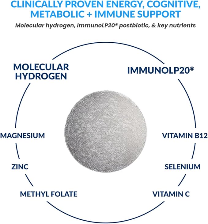 DRINK HRW Harmony+ Advanced Molecular Hydrogen Water + Immune Support: Up to 3X More Active Hydrogen, ImmunoLP20 Postbiotics, Plus VIT C, Zinc, B12 for Immune and Cellular Health (Raspberry, 30 count)