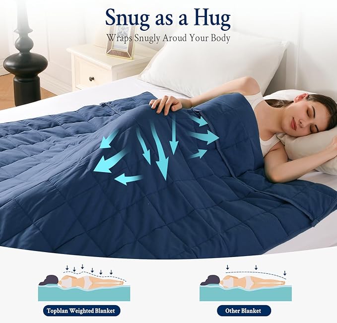 Topblan Weighted Blanket for Adults 20lbs, Soft Cooling Weighted Blankets, Breathable Heavy Blanket with Glass Beads for All Season, Sofa Bed, 60"x80" Queen Size
