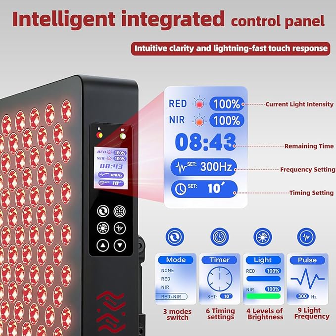 Red Light Therapy Panel with Adjustable 180° Stand – 630nm 660nm 810nm 850nm Near Infrared LED Light for Face & Body – High Irradiance Full-Body Coverage for Skin Care, Muscle Recovery & Joint Comfort