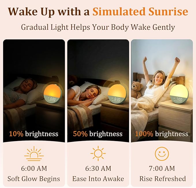 Wake Up Sunrise Alarm Clock: 10-60 Minutes Simulate Sunrise for Gentle Wake Up - 20 Adjustable Brightness Bright Enough for Heavy Sleepers - Dual Alarms with Sound Machine