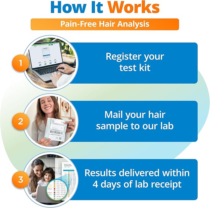 5Strands Food Intolerance Test, Accurate Hair Analysis, 658 Items Tested, at Home Food Sensitivity Test Kit for Adults & Kids, Gut Health Test, Results in 4 Days