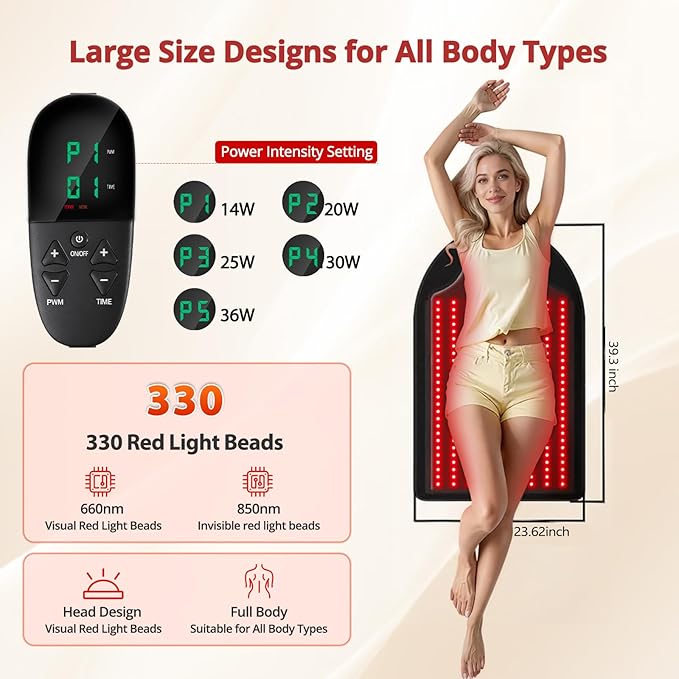 Body Red Light Therapy Mat,Compact Full-Body LED Mat, 40.5×23.5in Soft Red & Near-Infrared Glow for Everyday Home Leisure