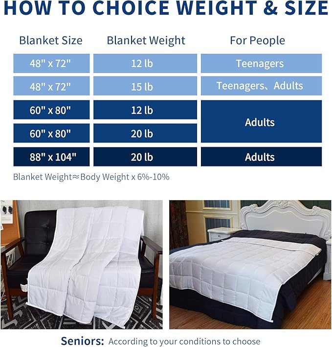Weighted Blanket 15lbs Queen Size White 60"x80" Weighted Blankets for Adults Heavy Blanket are Comfortable and Cozy