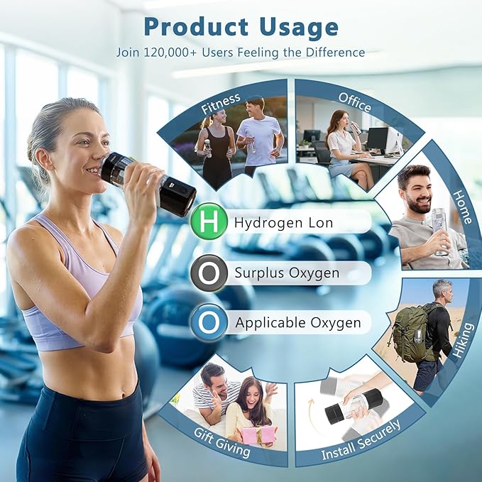 WochiTV Hydrogen Water Bottle Generator, 6400PPB High Concentration Portable Hydrogen Water Machine with SPE/PEM Tech & LED Display, 7oz Leak-Proof BPA-Free Bottle for Gym, Travel, Gifts BLACK