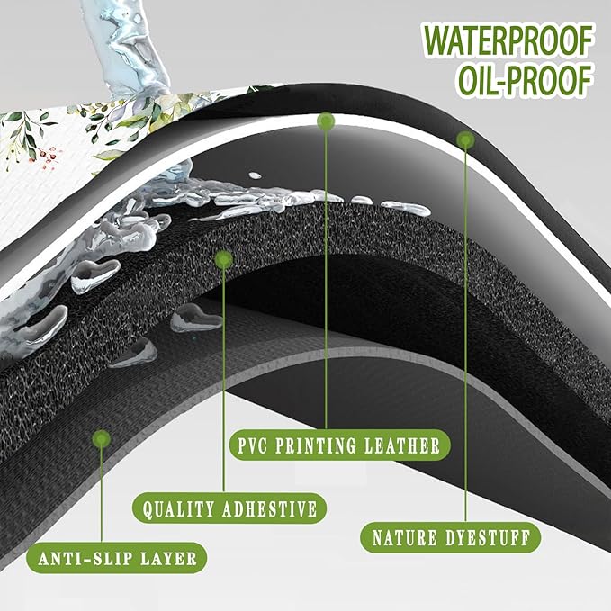 Bulijojo Green Eucalyptus Anti Fatigue Kitchen Floor Mats Set of 2 Waterproof Kitchen Sink Runner Rug Standing Mat Cushioned Kitchen Rugs Comfort Doormat 17"x47"+17" x30“