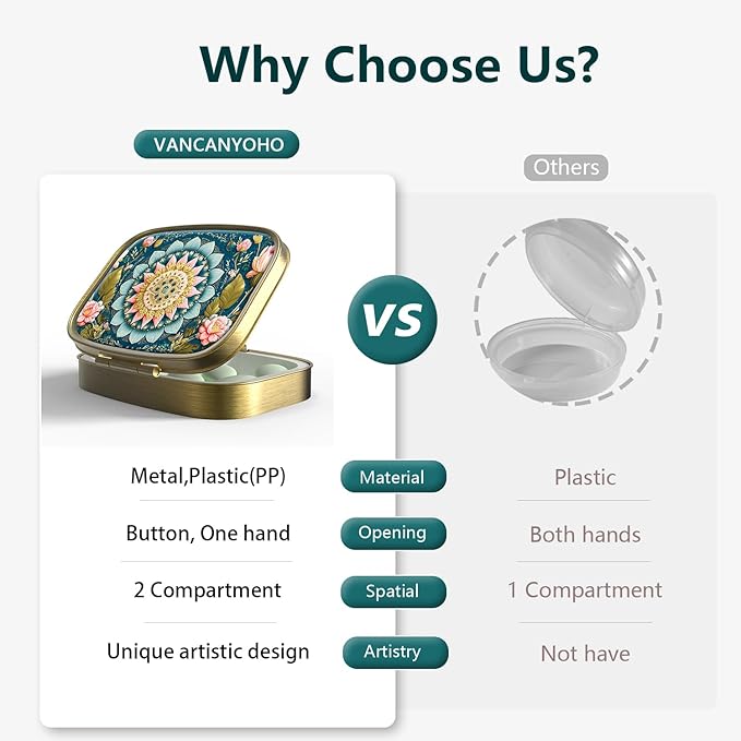 Small Pill Box Pill Case with Mirror Retro Pocket 2 Compartment Pill Holder for Purse or Pocket Bronze Portable Medicine Vitamin Container Fish Oil and Supplement Storage BPA-Free