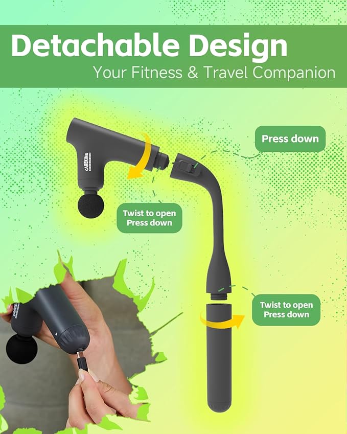 3-in-1 Massage Gun, Deep Tissue Percussion Massager with Extended Handle for Back Pain Relief, Portable for Gym/Office/Home,FSA-HSA Eligible