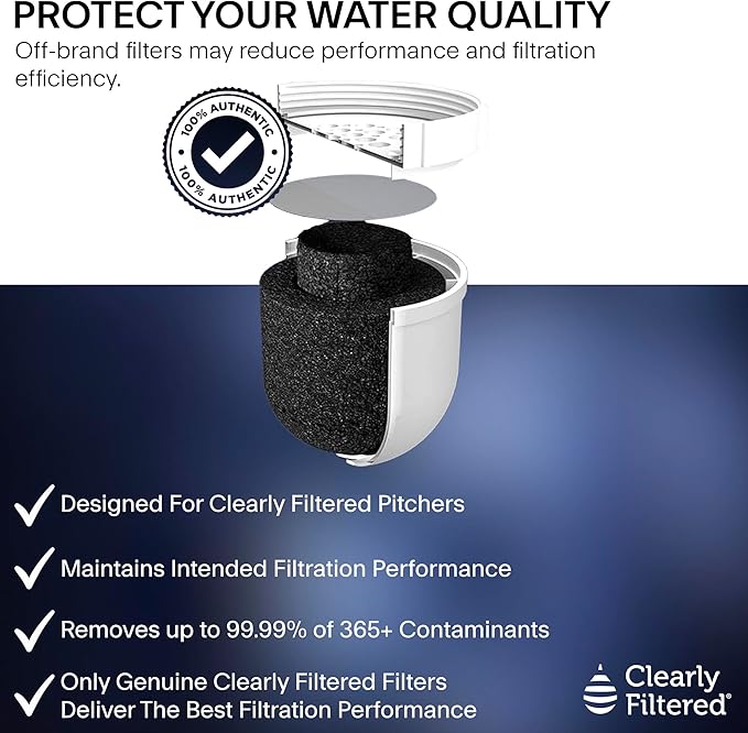 Clearly Filtered 3 Pack Water Pitcher Replacement Filters (3 Pack)