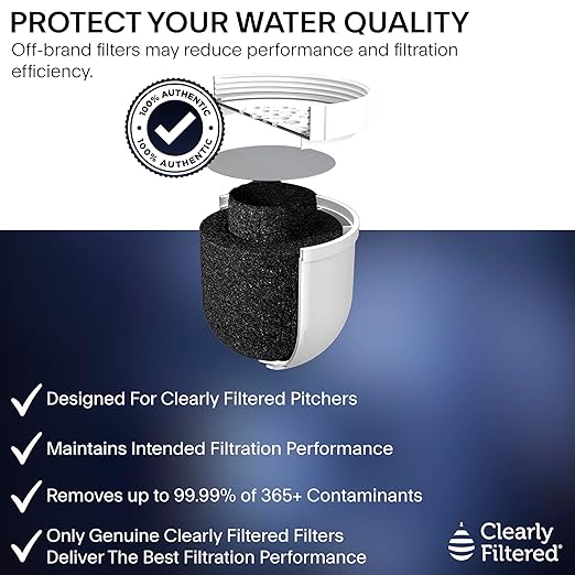 Clearly Filtered No.1 Filtered Water Pitcher/Updated Model/Targets 365+ Contaminants e.g. Fluoride Chlorine PFAS Microplastics Lead Arsenic BPA/BPS Free (Pitcher Includes 1 Filter)