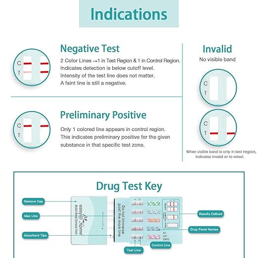 Easy@Home 12 Panel Instant Drug Test Kits Including BUP, OPI 300 - Testing Marijuana (THC), BUP,COC,MOP/OPI300, AMP,BAR,BZO,MDMA,MET/mAMP, MTD, OXY,PCP #EDOAP-6125B - 10 Pack