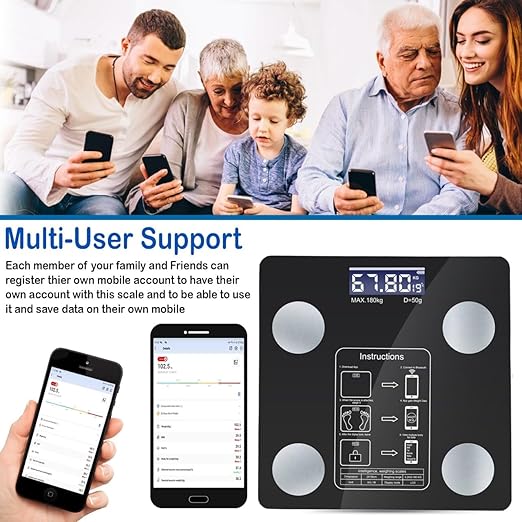 Smart Scale for Body Weight, Digital Bathroom Weighing Scale with Smart Sync App, BMI, Body Fat, Muscle Mass, Accurate Bluetooth Home User Health Equipment