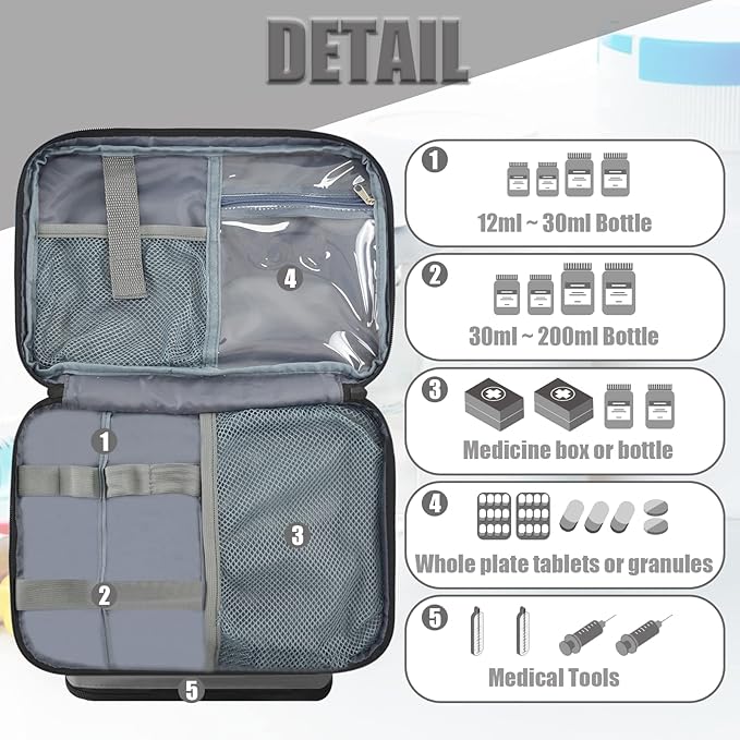 Medicine Storage Bag, Medical Bag Pill Bottle Organizer for Emergency, Medicine Box Empty with Small Portable Pouch, First Aid Box for Travel and Home Storage, Grey