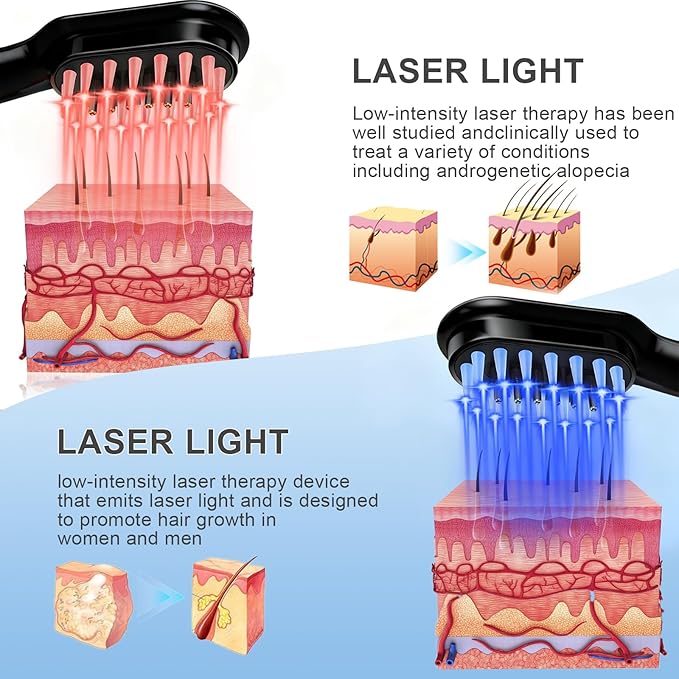 Obiredk ㅤLaser Hair Growth Comb - Lasers & LEDs for Hair Regrowth - FDA Cleared Rechargeable Scalp Massager for Men Women - Effective for Thinning Crown, Receding Hairline - Black