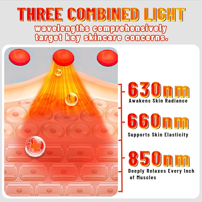 Red Light Therapy Device,Portable LED Red Infrared Light Device with 630nm, 660nm & 850nm Combination Light for Face and Body, 9 Adjustable Timer Settings, Adjustable Angle, Includes Goggles,White