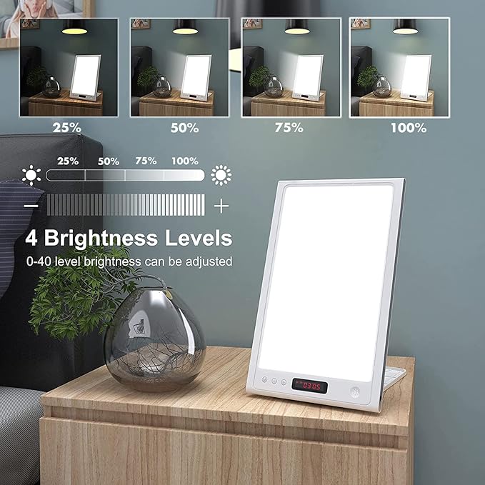 Light Therapy Lamp UV-Free 12000 Lux with Sunrise Sunset Simulation, Wake-up Light with 40 Level Adjustable Brightness, 5 Timer Function, Full Spectrum LED Sunlight for Home Office