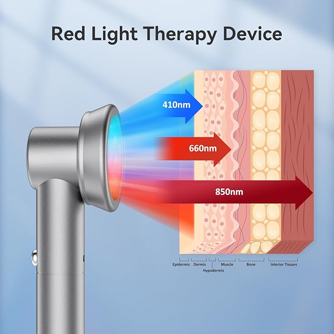 Cold Laser Therapy Device,Near-Infrared Red Light Therapy Device with Stand, Handheld Red Light Therapy for Face&Face with 3 Modes & Timer for Knee, Feet, Back（410nm-850nm）
