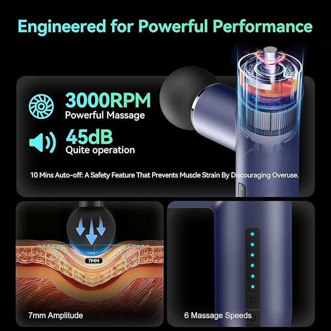 Mini Massage Gun Pocket-Sized Massage Gun Deep Tissue Quiet, Portable Percussion Muscle Travel Massager Gun,Back/Neck Massager for Pain Relief Deep Tissue (Blue)