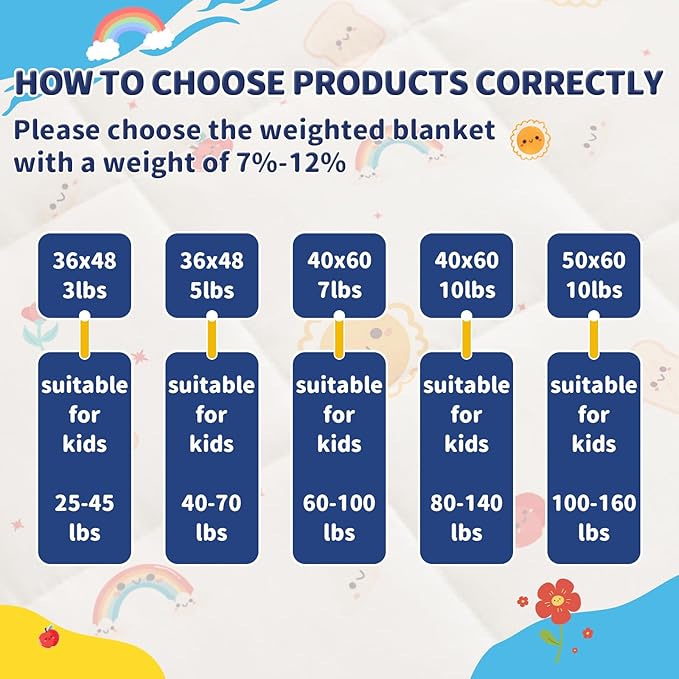 anfie Weighted Blanket Kids (36"x48" 5lbs) Weighted Blanket Cooling Blanket for Sleeping,Throw Size Breathable Blanket with Premium Glass Bead(Beige Sun)