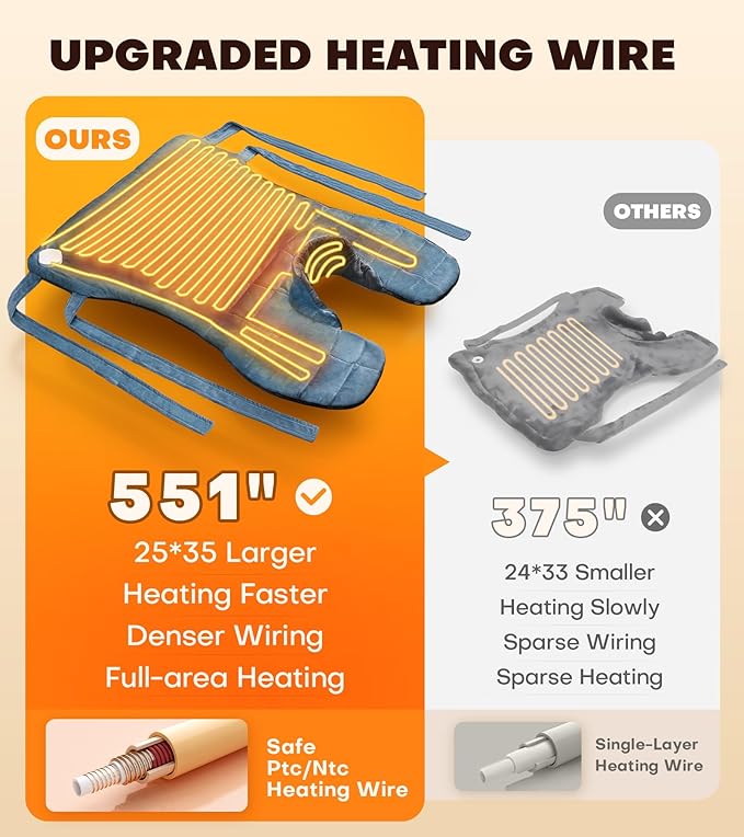 Graphene-Infused Heating Pad with 3X Deeper Pain Relief, 30% Heavier Weighted Heating Pad for Neck and Shoulders and Back, 25"x35" Large Electric Heated Pads, Gifts for Mom Women Christmas Birthday