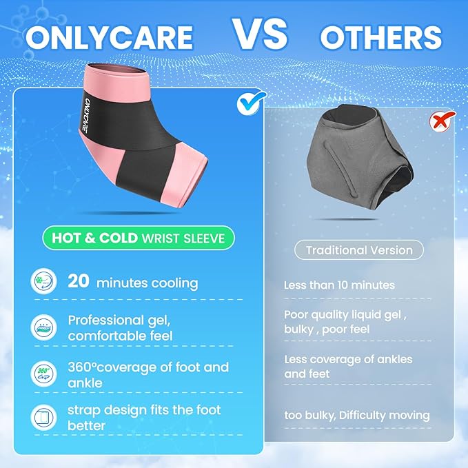 ONLYCARE Ankle Ice Pack Wrap, Soft Gel for Hot & Cold Hand Therapy for Sprained Ankle Injuries, Achilles Tendonitis, Plantar Fasciitis,Pink