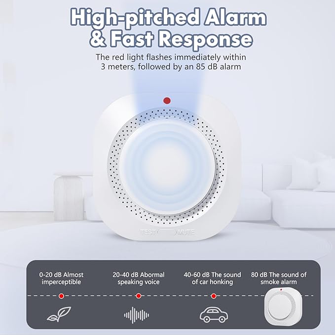 Smoke Detector, Battery Operated Smoke Alarm with Photoelectric Technology, Fire Alarms Smoke Detectors with LED Indicator and Test Button(4 Pack)