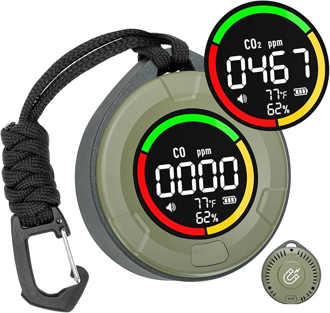 Portable CO ＆ CO2 Detectors for Travel, 4-in-1 Carbon Monoxide and Carbon Dioxide Monitor with Magnetic Suction, Rechargeable CO CO2 Alarm Temp/Humidity Sensor,120-140HR Standby for Home/RV