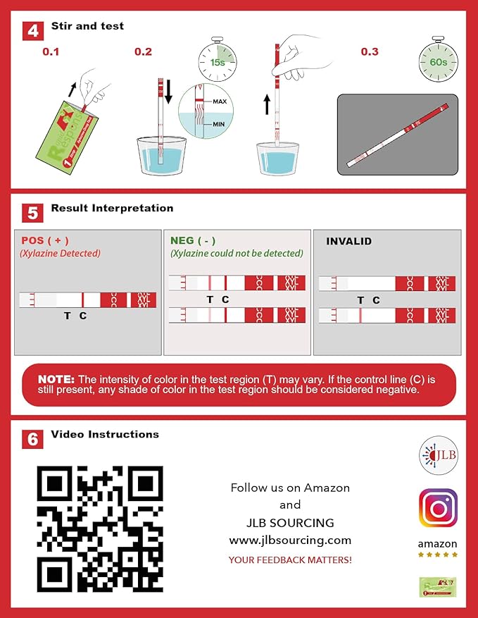 Rapid Response 2.0 Xylazine Test Strips-2 Pack – Detects Xylazine in Liquid & Powder Including Cocaine – Fast, Accurate, and Easy to Use, Harm Reduction & Overdose Prevention