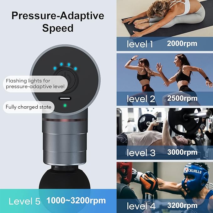 arboleaf Massage Gun and Scalp Massager Bundle