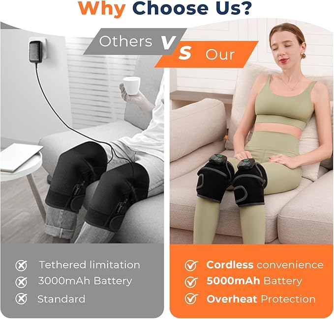 Cordless Heated Knee Massager with Elegant Gift Box, 3-in-1 Knee Heating Pad with Heat Vibration, Electric Heated Knee Brace with 3 Heat Levels & 3 Massage Modes, Ideal Gift for Men and Women