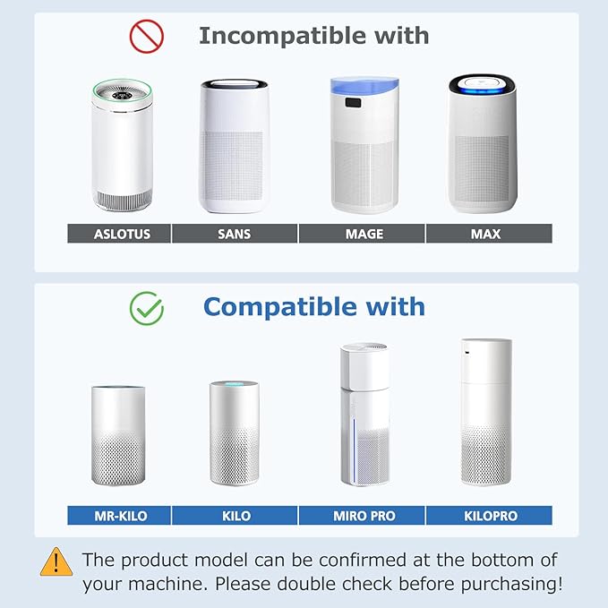 KILO Air Purifier Filter Replacement Compatible with Afloia KILO, KILOPLUS, KILO PRO, MIRO, MIRO PRO And MORENTO MR-Kilo, Kalo HEPA 13 Filter, 3-Stage Filtration System, 2 Pack