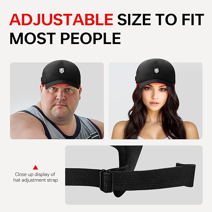 Cordless Red Light Hat with 2000mAh Rechargeable Battery, Red Light Cap with 660nm & 850nm Near-Infrared Light, Portable Wireless Design