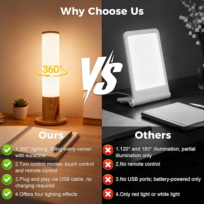 670nm Red Light Therapy & 10,000 Lux Sun Lamp – Dual Mode Happy Light & Sunlight Lamp for Sleep, Relaxation,with Remote Control, Adjustable Timer, Memory Function, and 4 Color Temperatures Sun Lamp