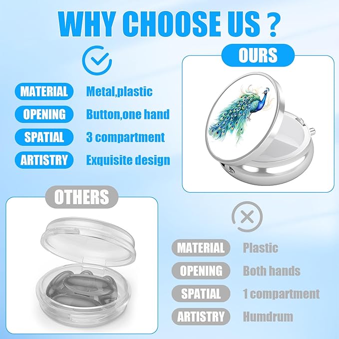 Pill Box, 3 Compartments Small Pill Case Travel Portable Metal Medicine Box with Mirror Mini Container for Purse Pocket Women Men（Watercolor Peacock）