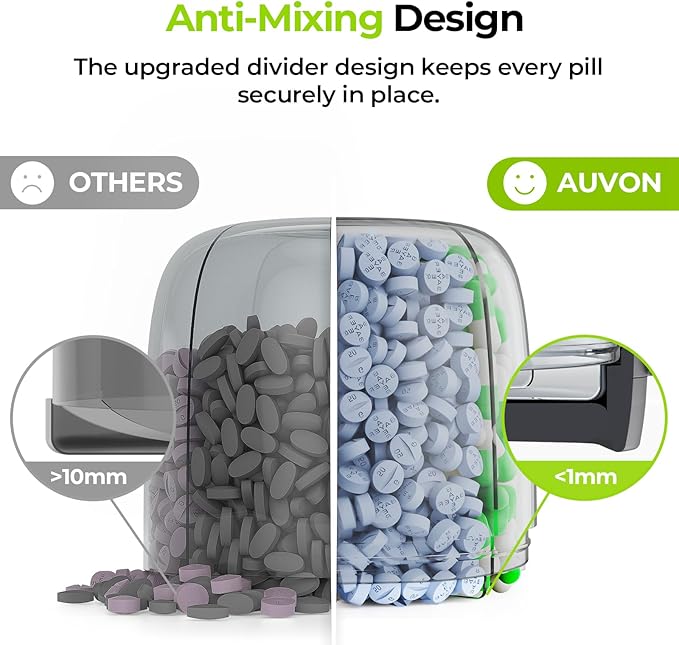 AUVON Pill Organizer with 7 Large Compartments, Portable Pill Box 7 Day with Wide Opening for Easy Use, Travel Pill Container for Medications, Vitamins, Fish Oils, Supplements