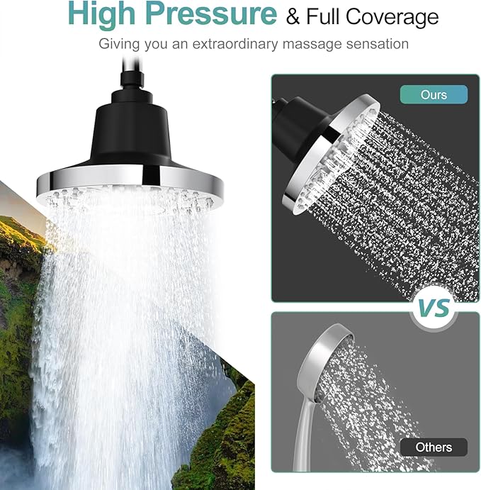 High Pressure Filtered Shower Head, Quickly Adjustable Replacement Filter Element for Hard Water, 7-Inch Rain Shower Head with 20-Stage Filter, Removes Chlorine, Fluoride & Metals (Chrome)