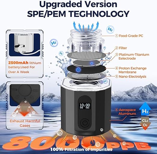 Hydrogen Water Bottle Generator, 8000PPB Ultra Hydrogen Water Ionizer Generator -Upgrade SPE & PEM Tech, 7OZ Portable High Concentration Hydrogen Rich Water Machine, Food-Grade PC Black