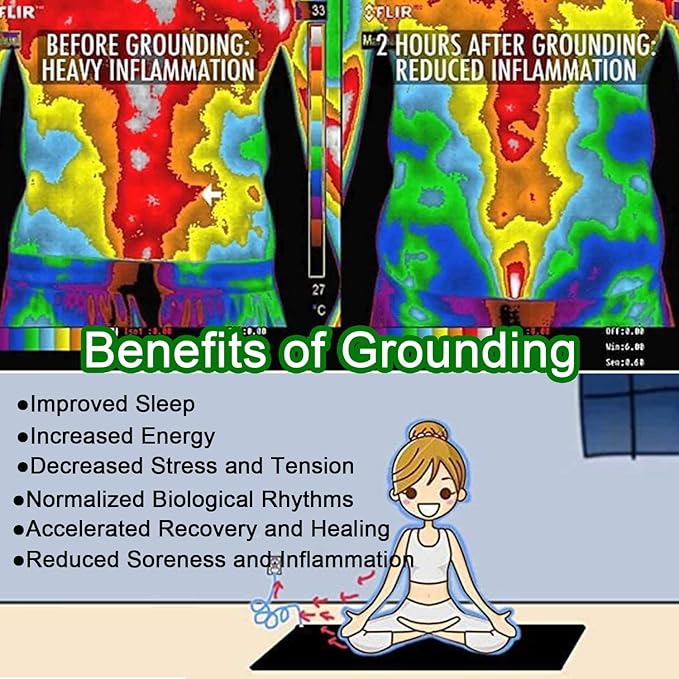 Earth Mat Grounding Pad for Bed, Conductive Carbon Leatherette Mattress Cover Pad to Improve Sleep (54 * 78 inch)