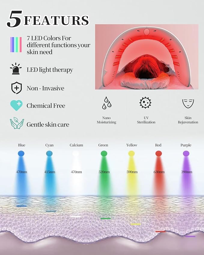 Red-Light-Therapy-Mask, Led Light Therapy for Face, 7 Colors Led Face Mask Facial Led Light Therapy Tool Skin Care Equipment at Home, Facial Neck Body Hand Beauty Mask