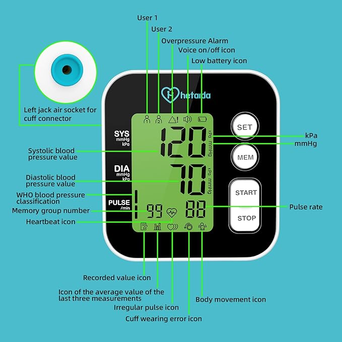 Hetaida Upper Arm Blood Pressure Monitor – Large Backlit Display, Voice Prompt, USB & Battery Powered, 2‑User Memory, FDA Cleared for Home Use