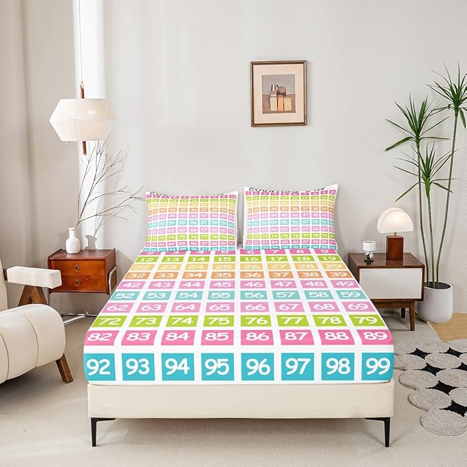 Feelyou Kids Numbers Fitted Sheet Twin Size, Educational Bed Sheet Set Boys Girls Learning Bedding Set Kindergarten Teens Bedroom Decor 2Pcs (No TOP Sheet)